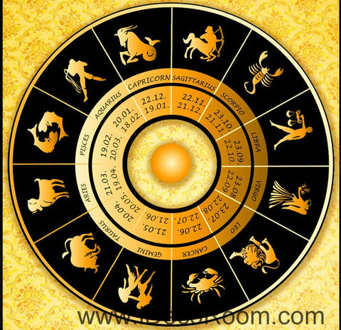 Image of Golden Star Sign Map 00072 Ceiling Wall Mural Wall paper Decal Wall Art Print Decor Kids wallpaper